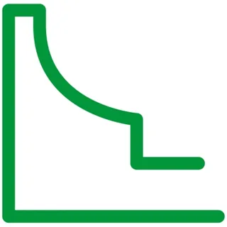 Schneider Electric LV850038