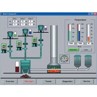 Siemens 6AV6623-2DA00-0AA0