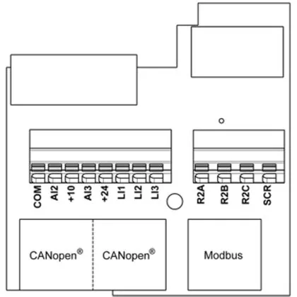 Schneider Electric VW3A31208 — Motor Control Accessories (image 4)