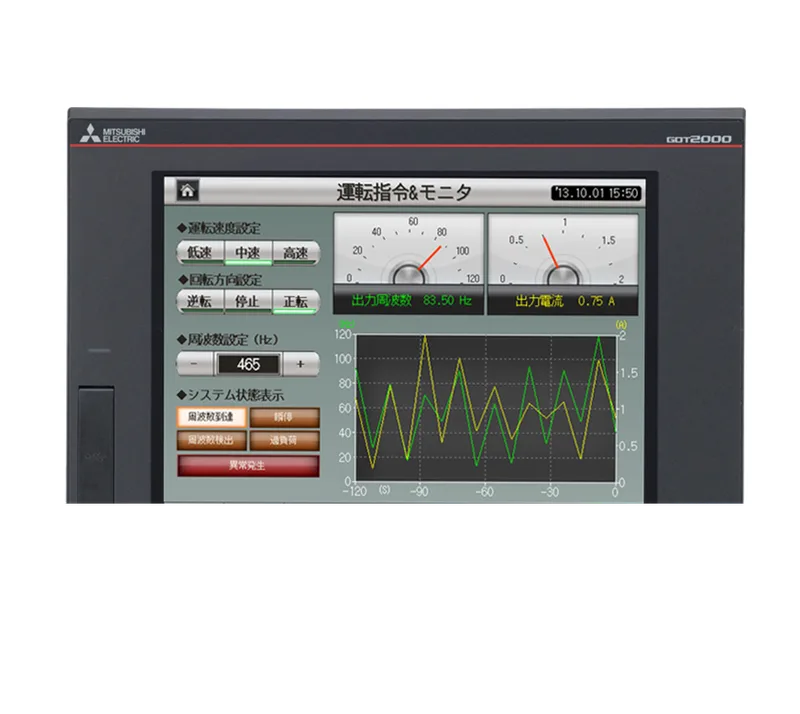 Mitsubishi Electric GT2710-STBA — HMI Operator Interfaces