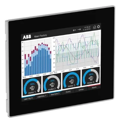 ABB 1SAP541010R0001