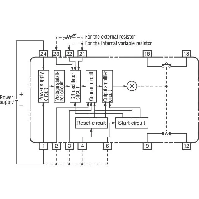 Omron H3FA-AU-DC12V — Electronic Timers & Counters (image 2)