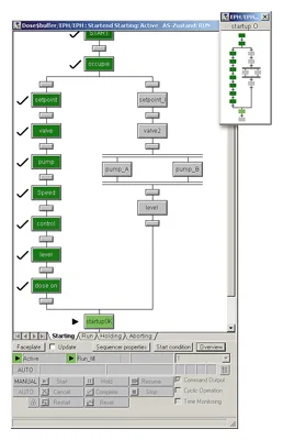 Siemens 6ES7407-0RA02-0AA0 — Power Supplies (image 4)