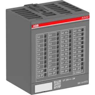 ABB 1SAP251000R0001