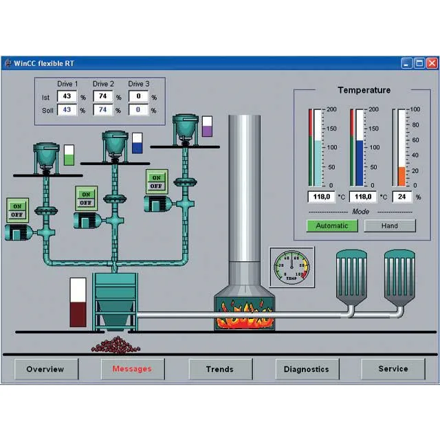Siemens 6AV66232GA000AA0 (image 2)