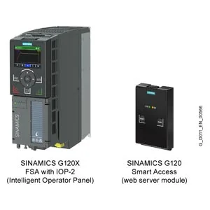 Siemens 6SL3200-0AE72-0AA0 — AC Drives (VFD)